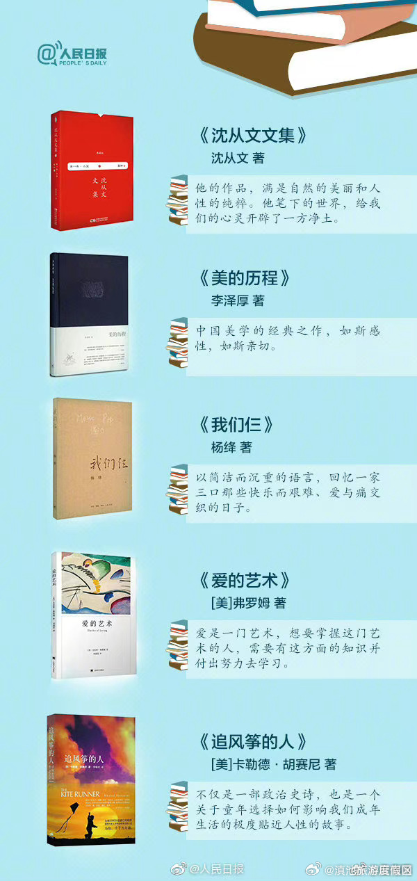 滇池旅游度假区
