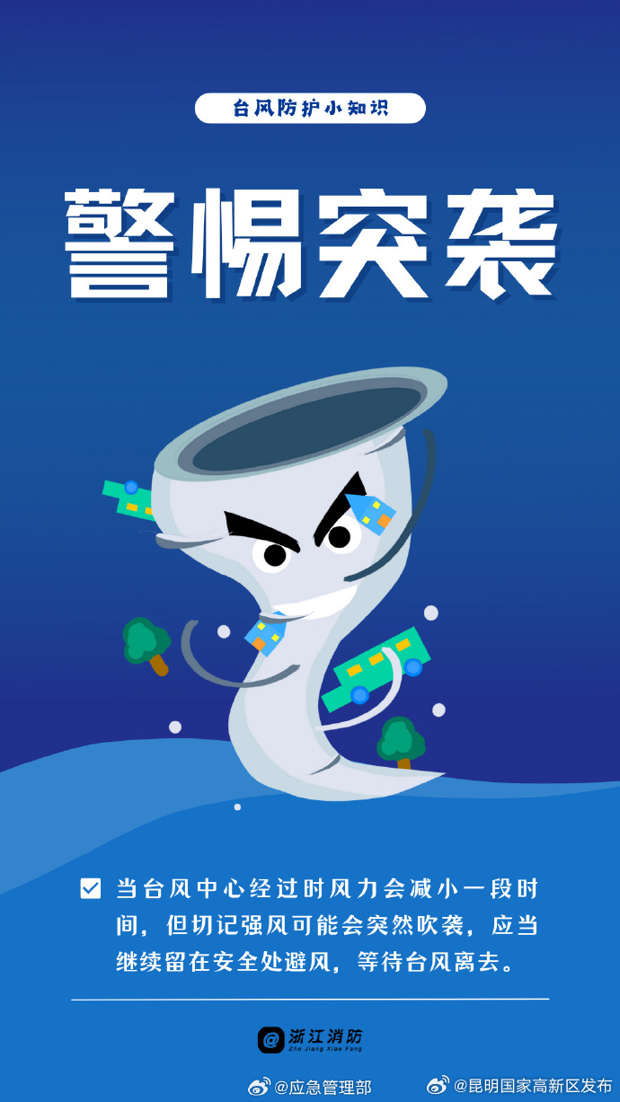 昆明国家高新区发布