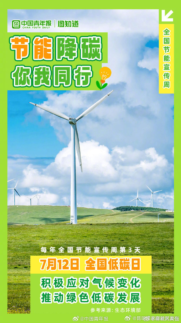 昆明国家高新区发布