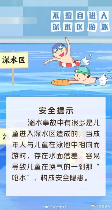 呈贡发布