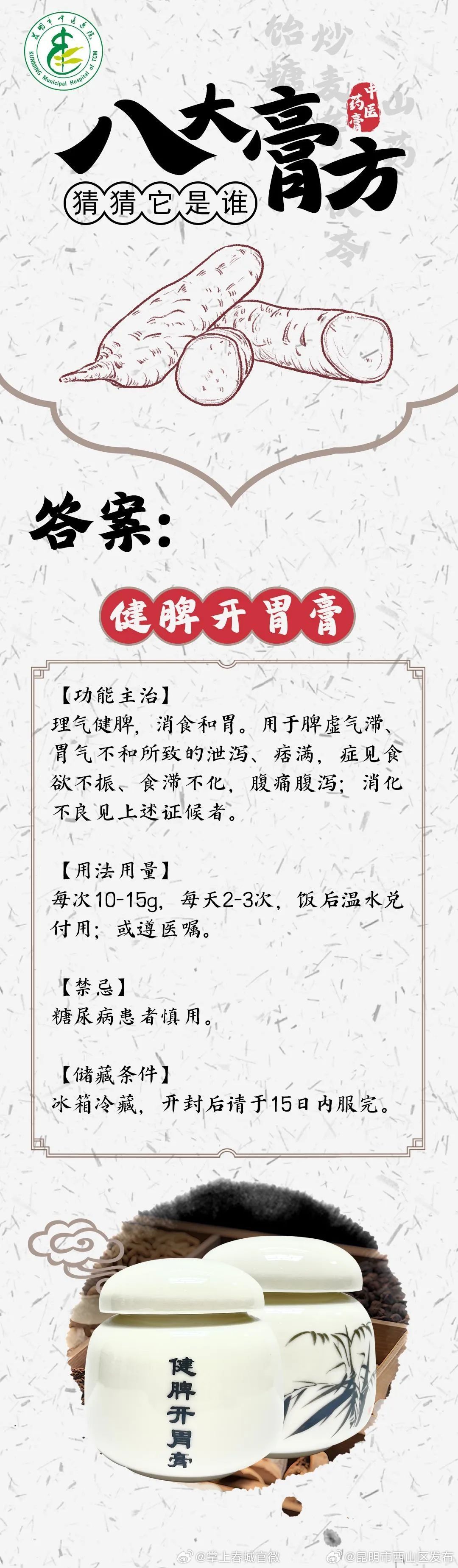 昆明市西山区发布