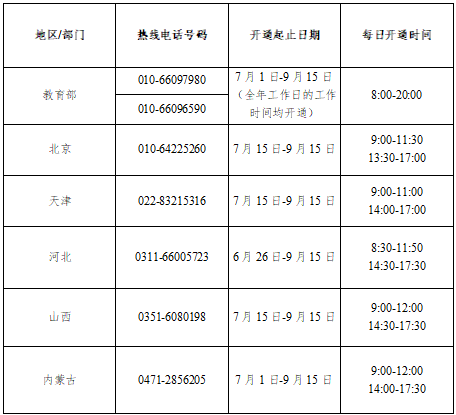 昆明阳宗海风景名胜区