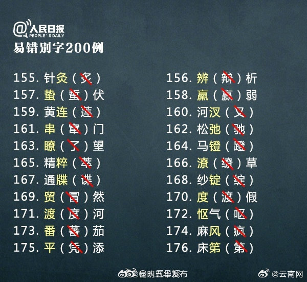 昆明五华发布