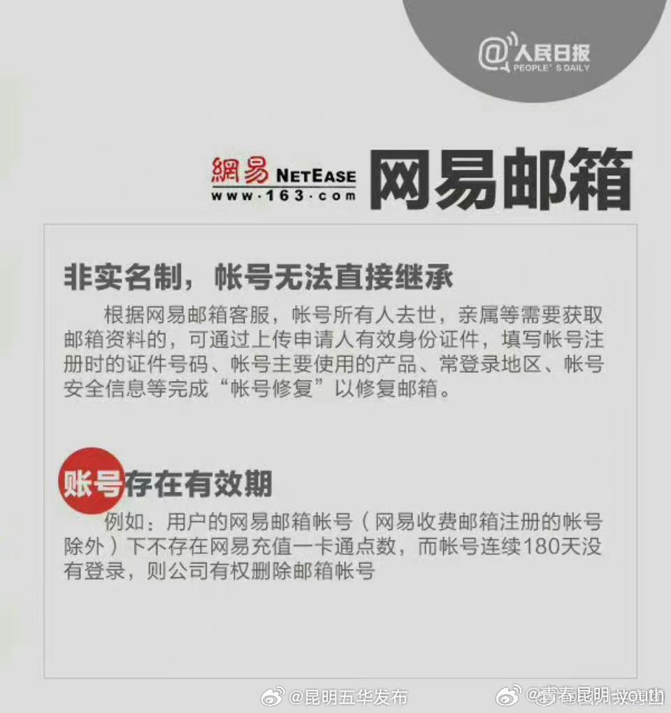 昆明五华发布