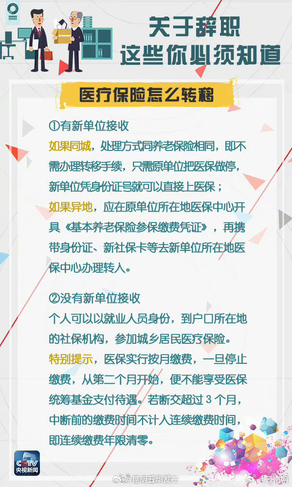 昆明五华发布