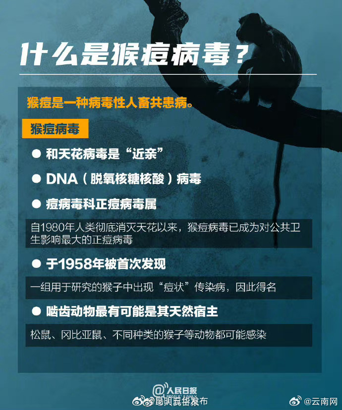 昆明五华发布