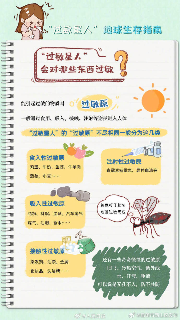昆明市西山区发布