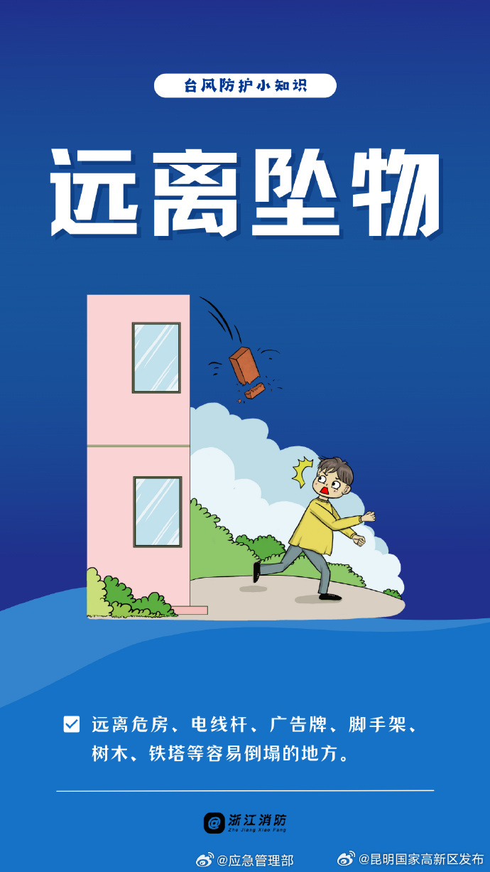 昆明国家高新区发布