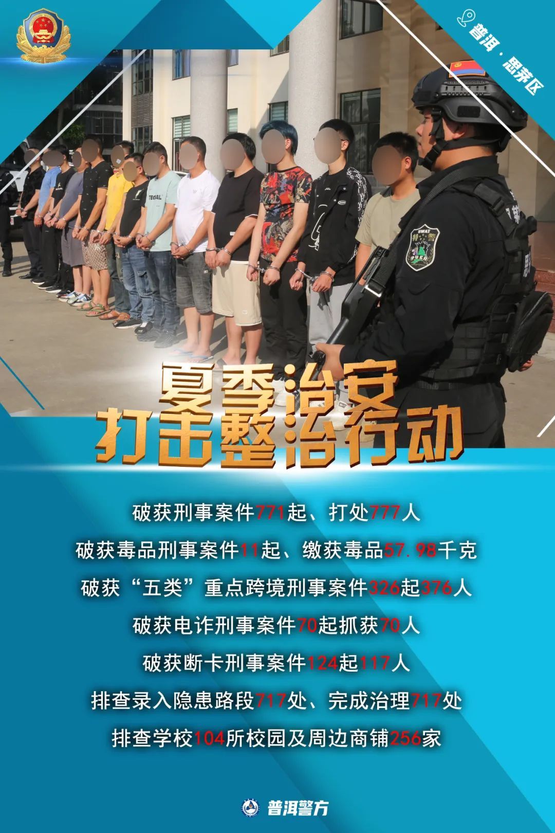 普洱交警