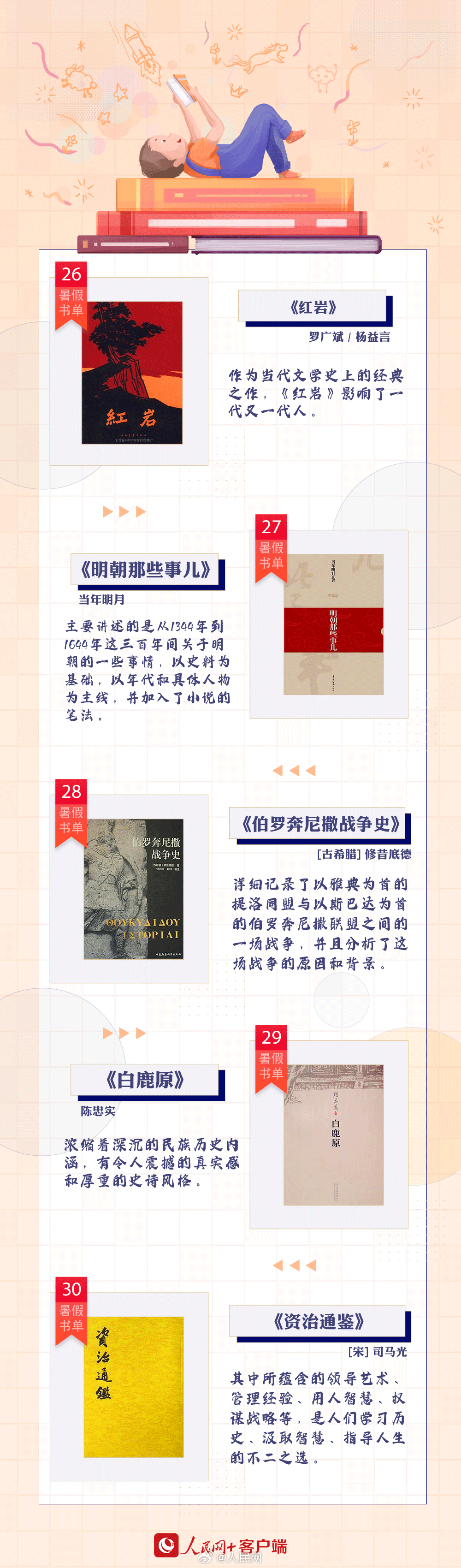 人民网
