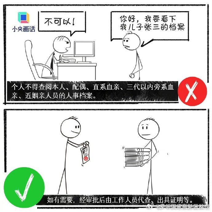 昆明国家高新区发布