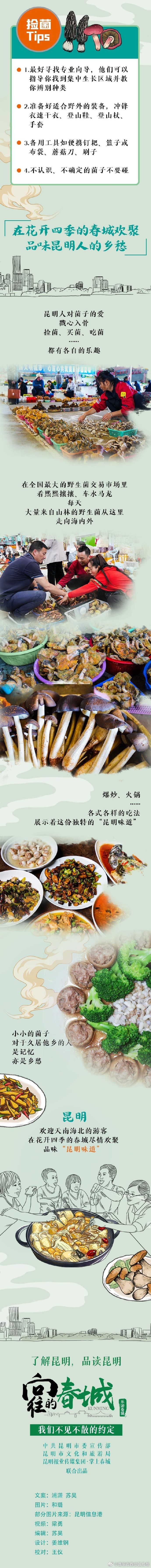 昆明市西山区发布