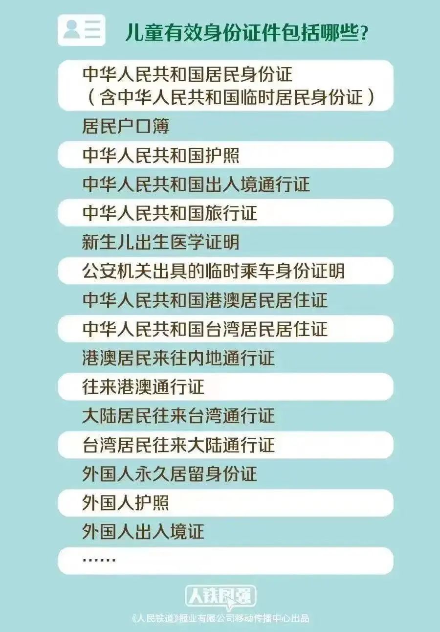 昆明铁路