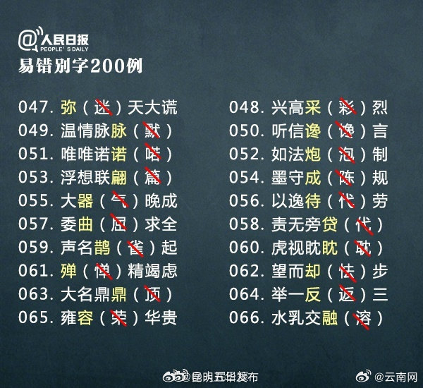 昆明五华发布