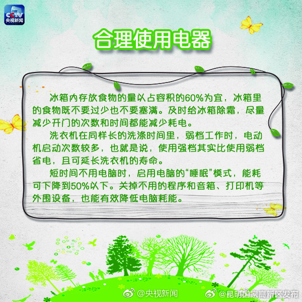昆明国家高新区发布