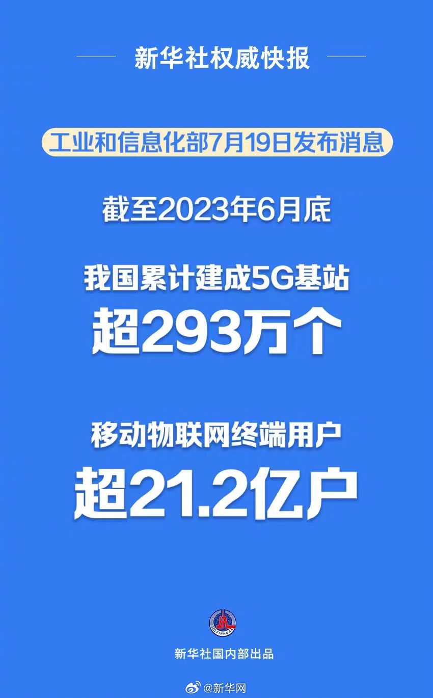 新华社权威快报丨我国累计建成5G基站超293万个