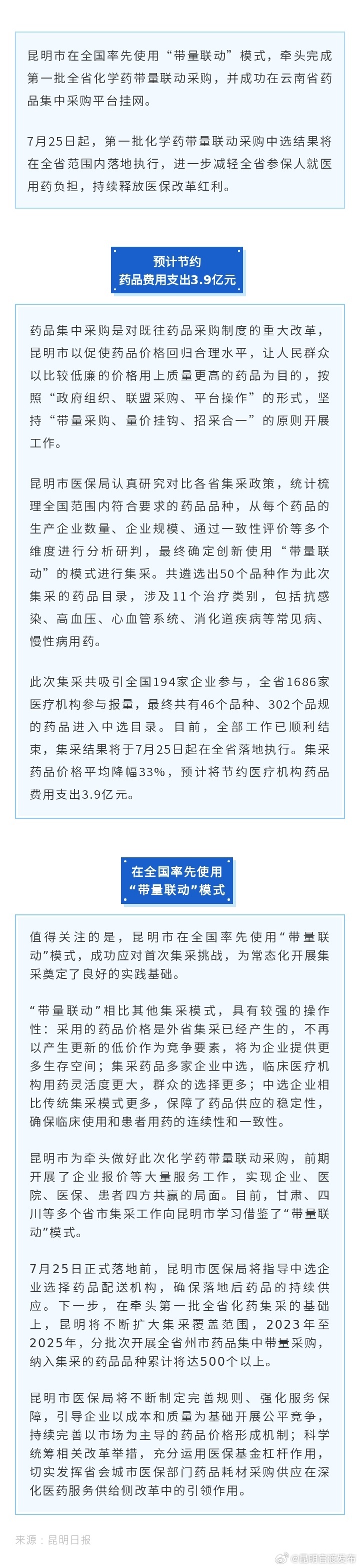 昆明牵头全省化学药带量联动采购中选结果7月25日落地 集采药品价格平均降幅33%