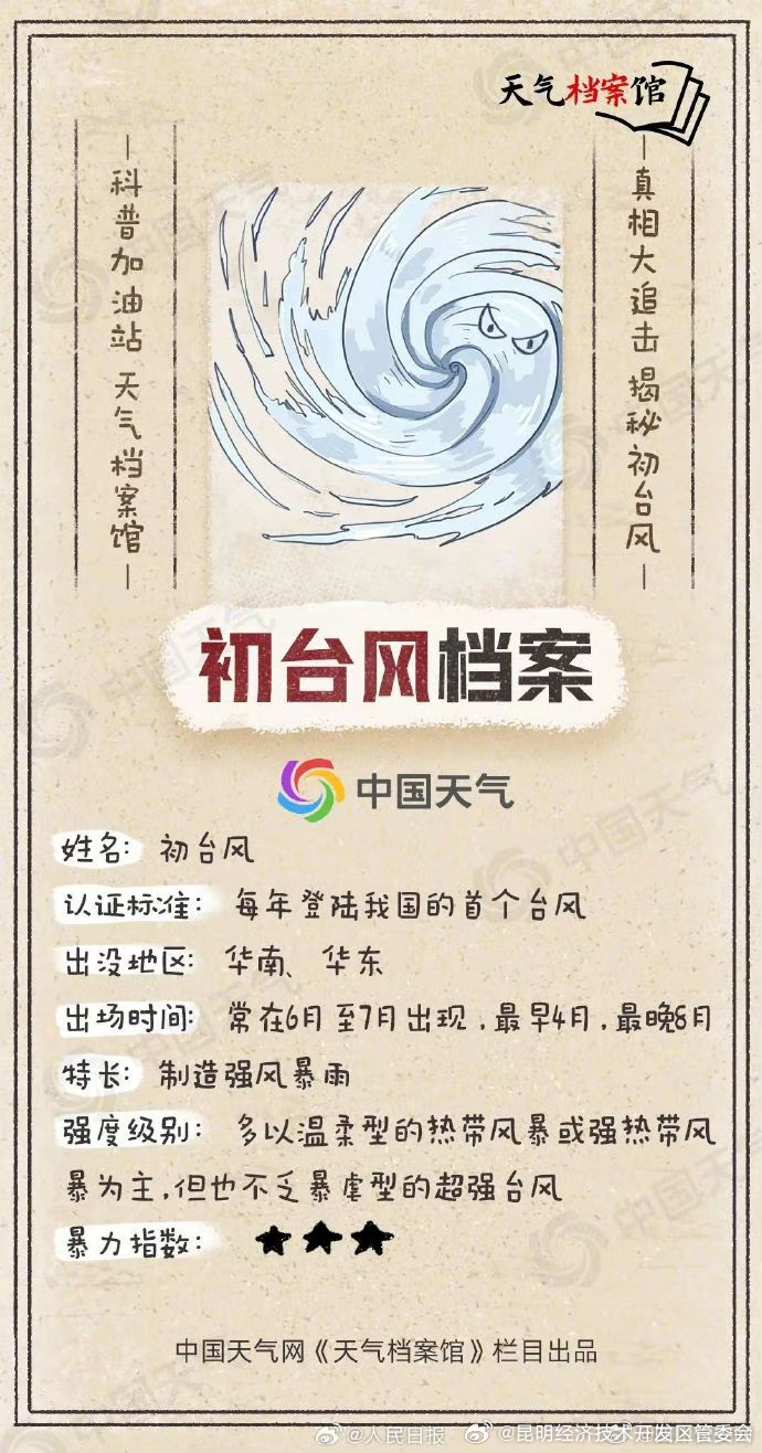 昆明经济技术开发区管委会