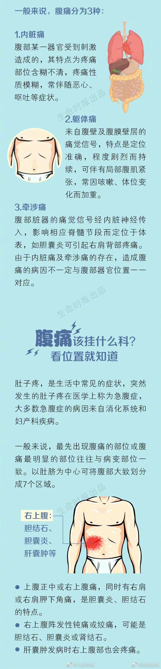 嵩明发布