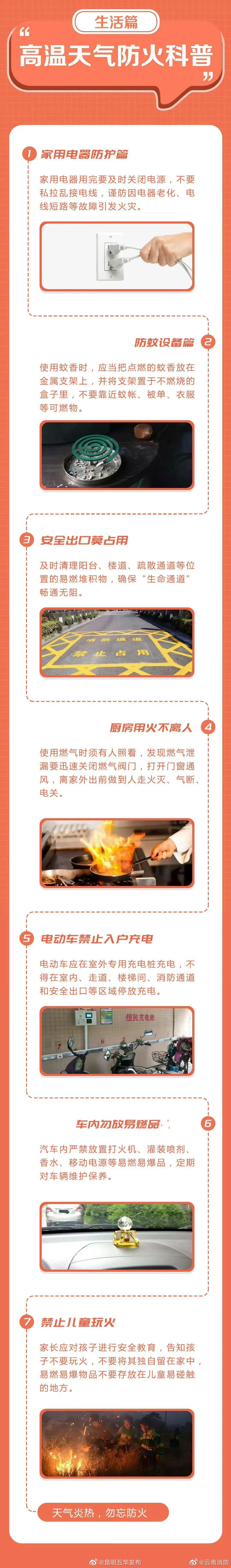 昆明五华发布