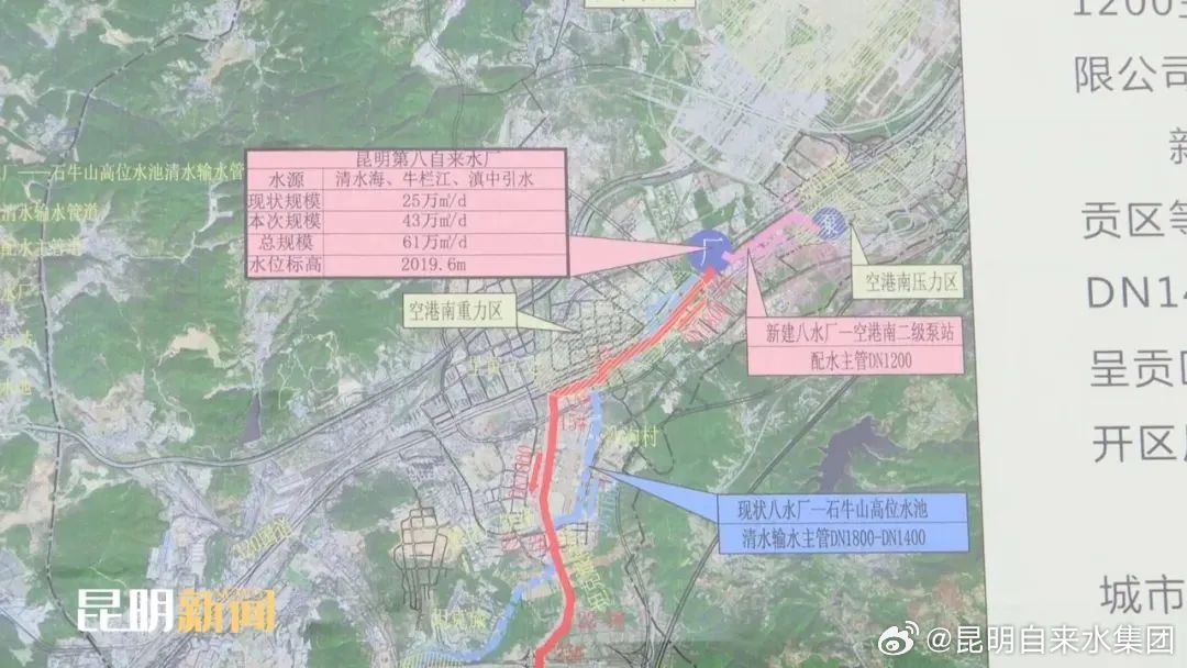 昆明自来水公司