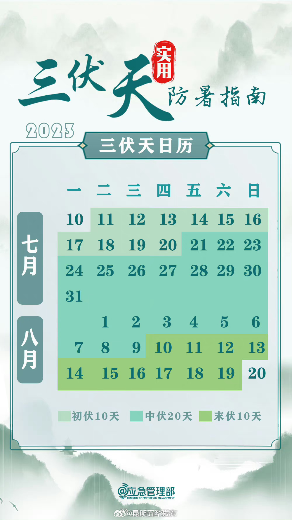 昆明五华发布