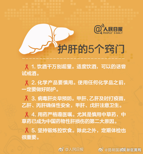 昆明国家高新区发布