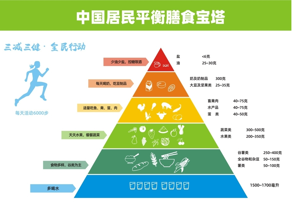 云南省文山州人民医院