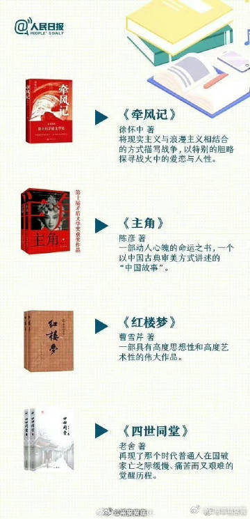云南曲靖交警