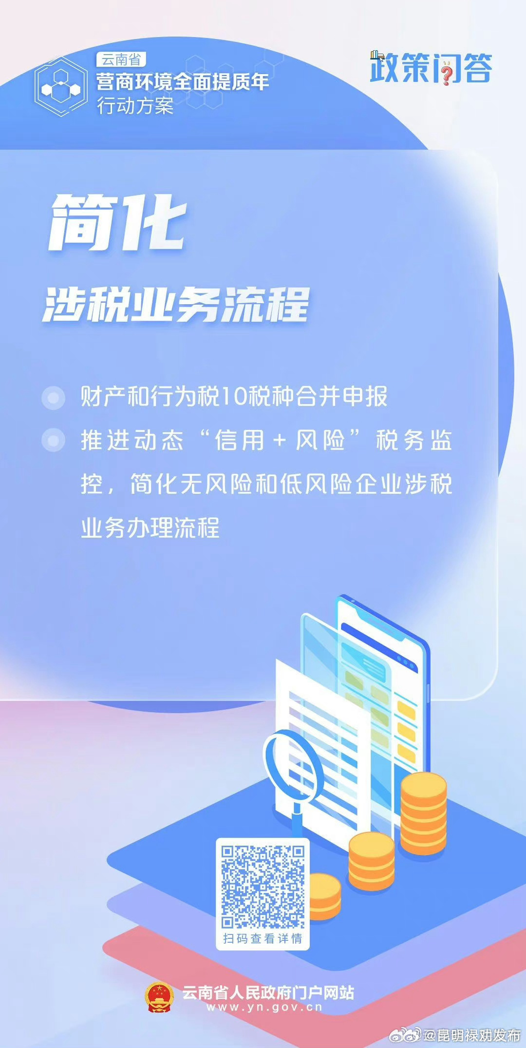 哪些税种可合并申报？企业如何合并申报……丨云南省营商环境全面提质年行动政策问答⑥