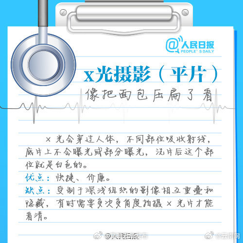 昆明五华发布