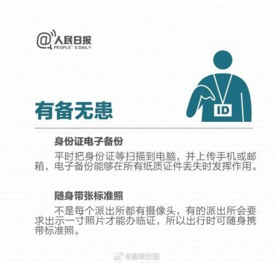昆明交警