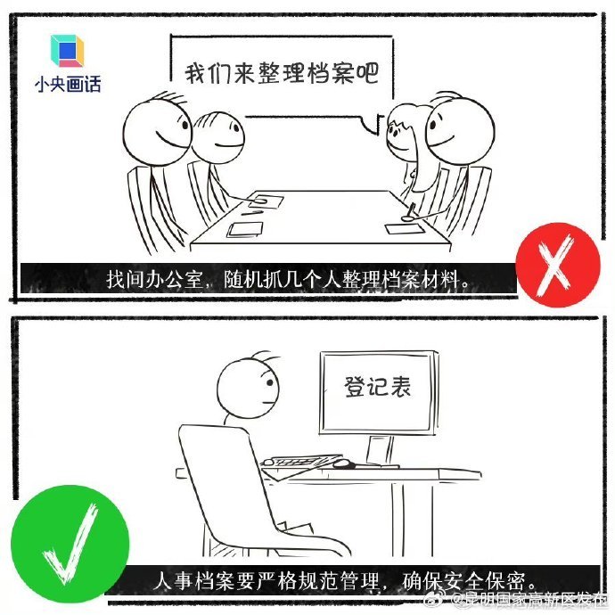 昆明国家高新区发布