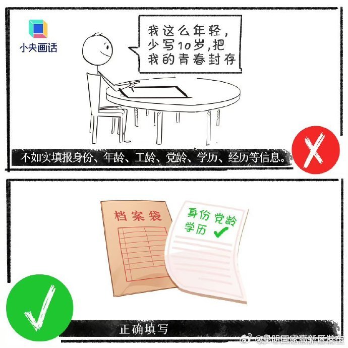 昆明国家高新区发布