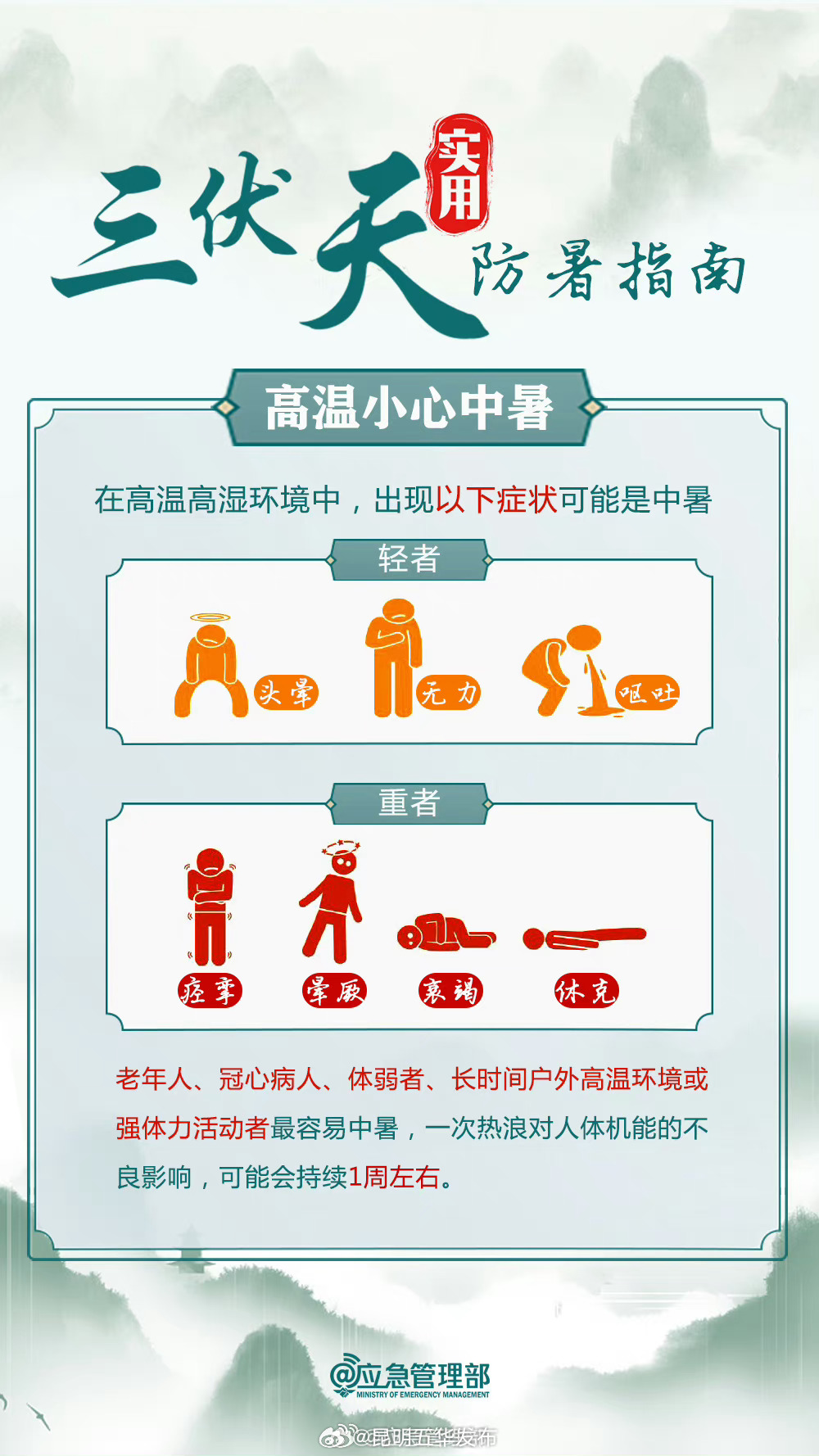 昆明五华发布