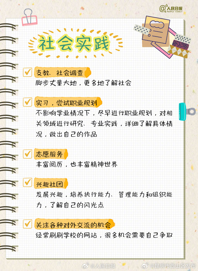 昆明市西山区发布