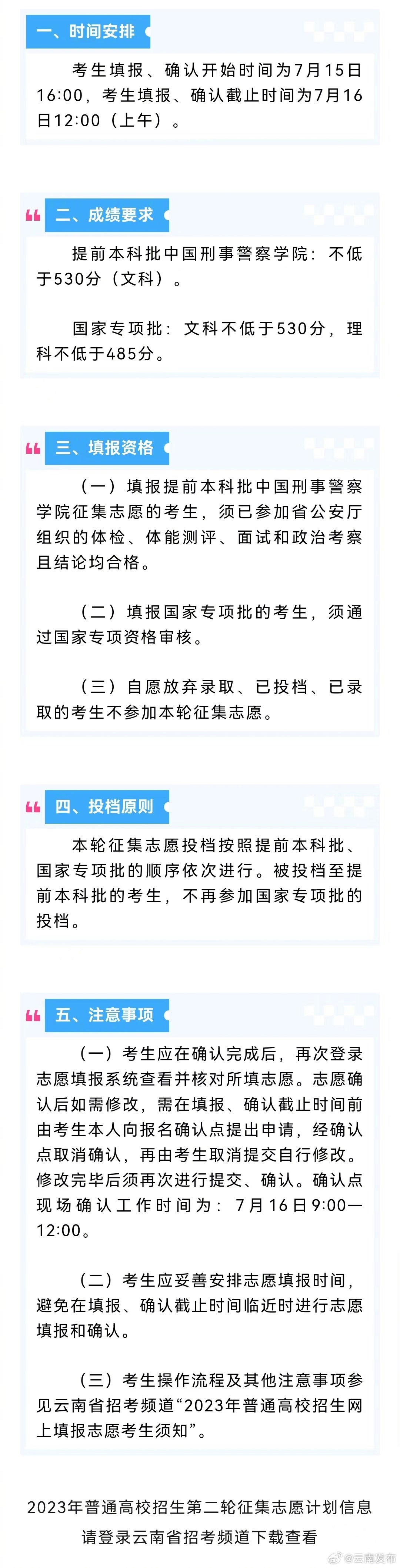 2023年普通高校招生第二轮征集志愿将于7月15日至16日上午进行