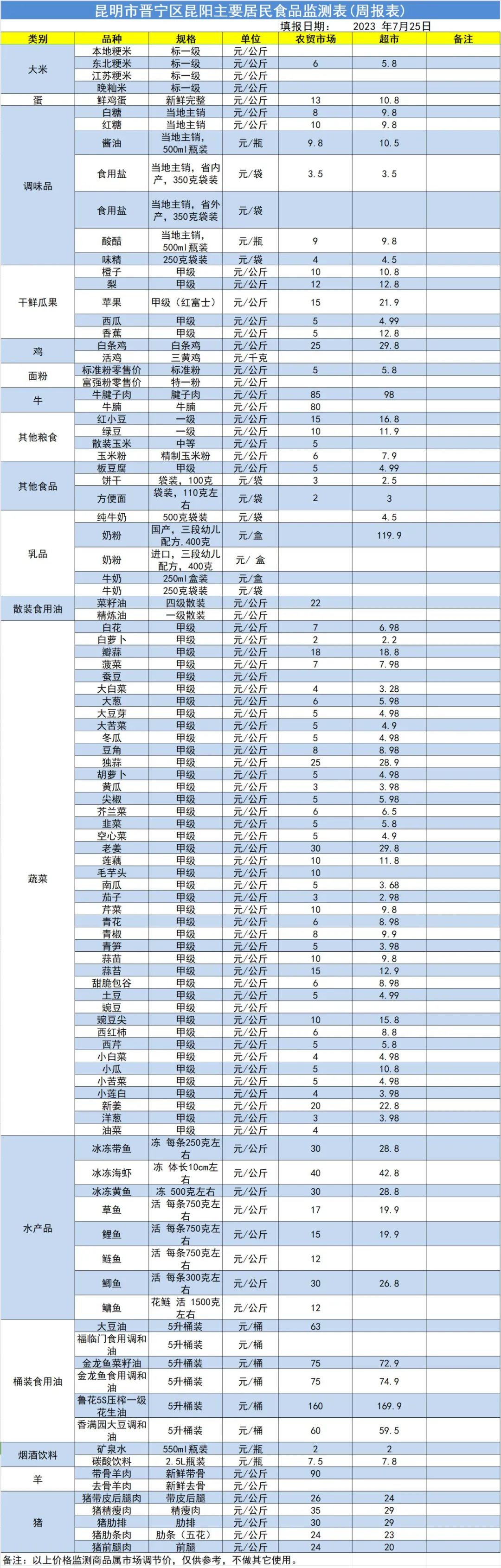 晋宁诗意的栖居地