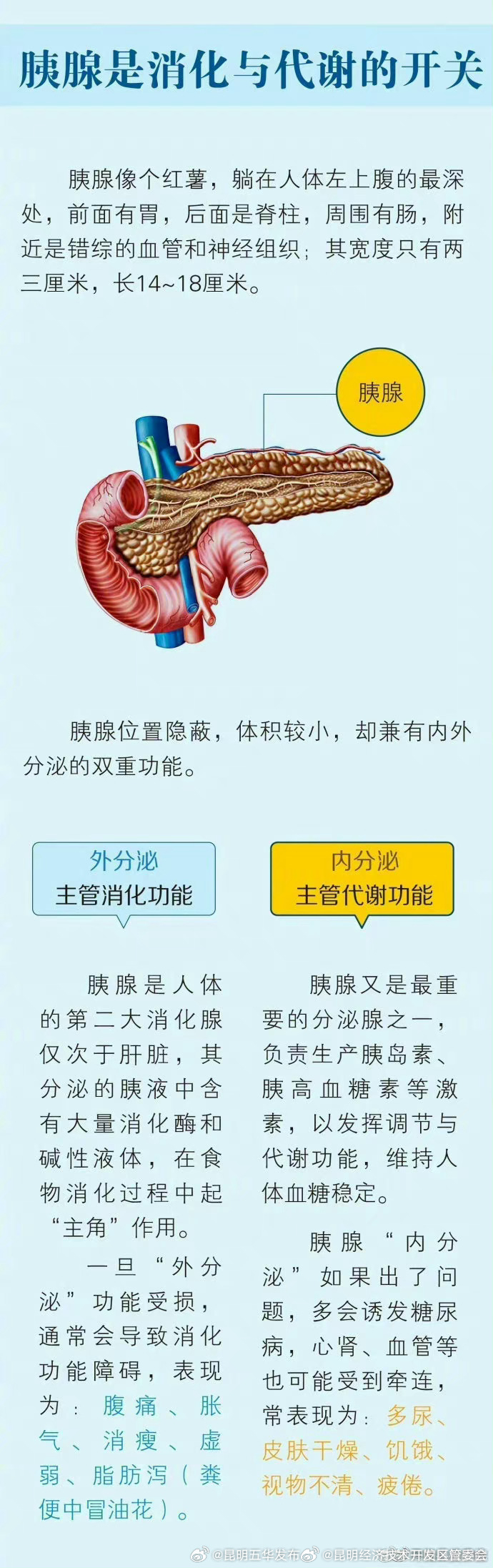 昆明经济技术开发区管委会
