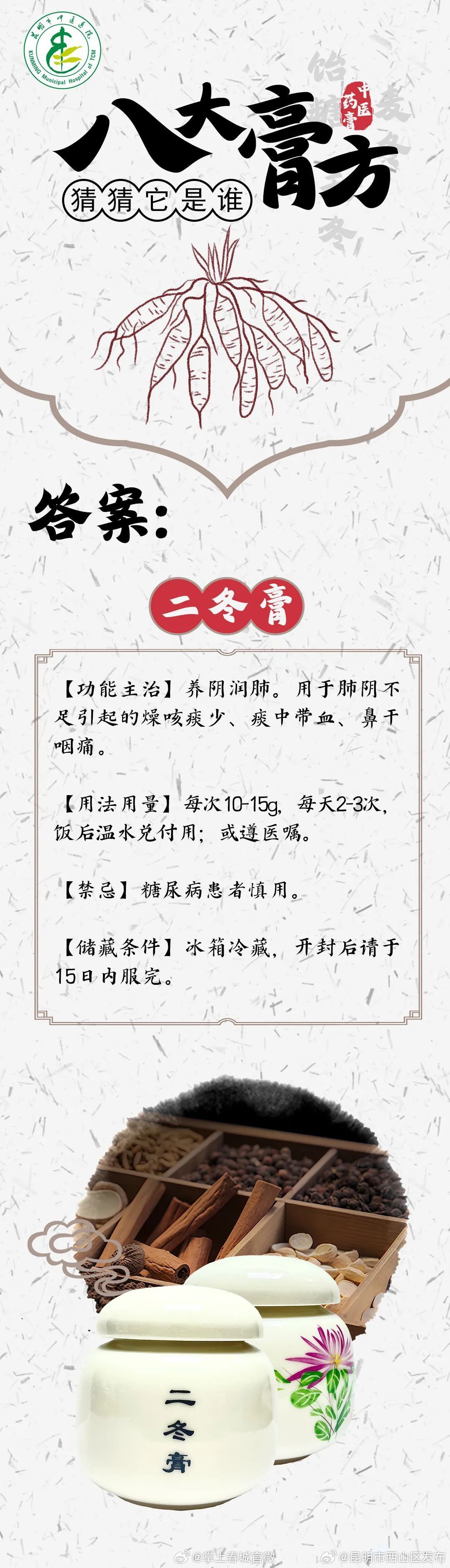 昆明市西山区发布