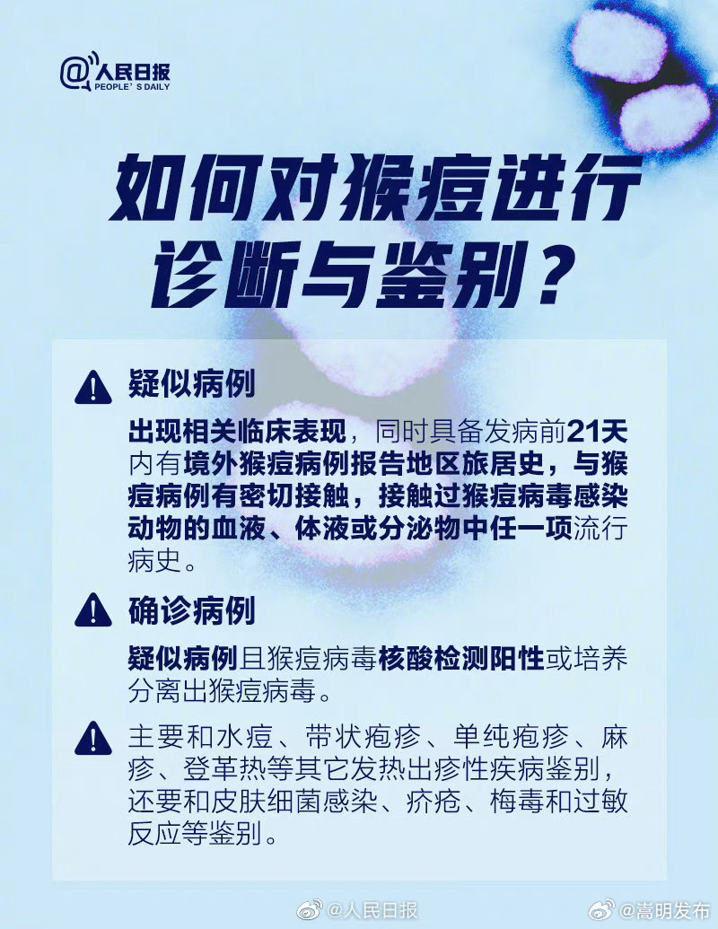 嵩明发布