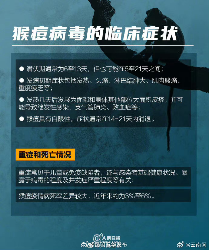 昆明五华发布