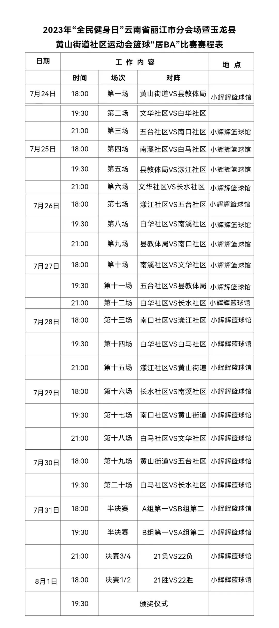 丽江日报
