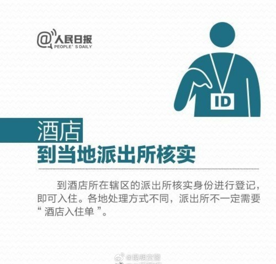 昆明交警