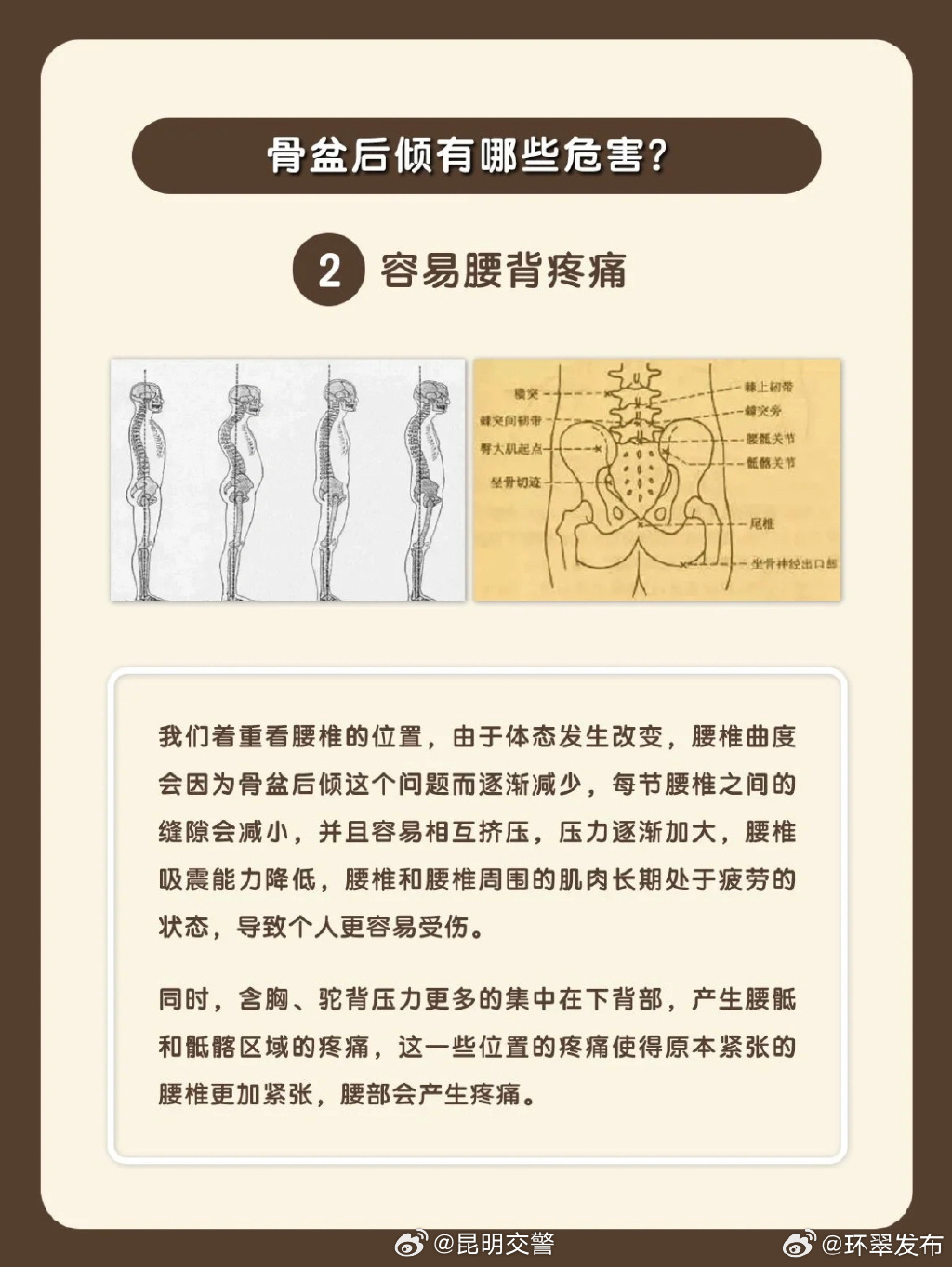 昆明交警