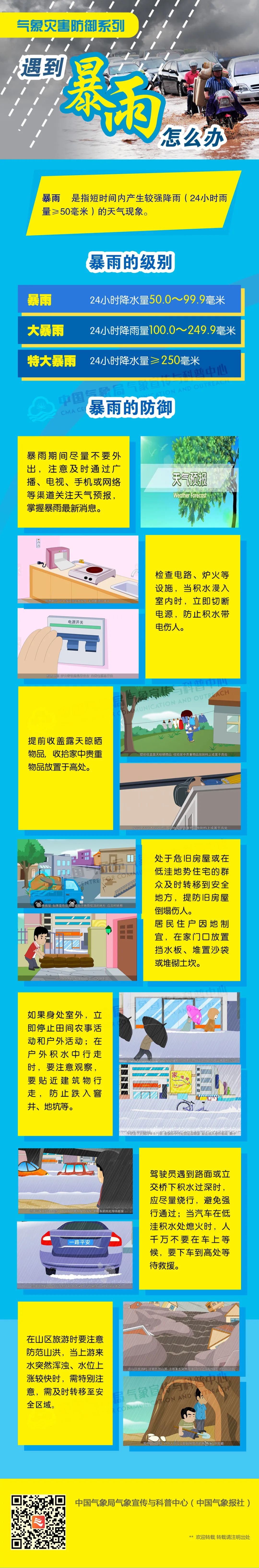 918云南交通台