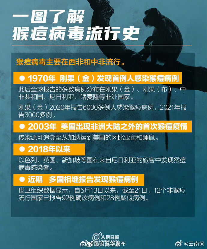 昆明五华发布