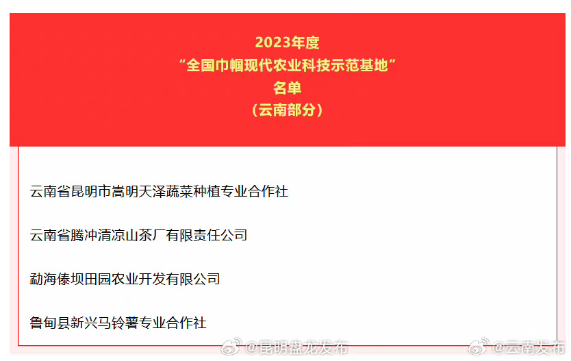 云南4家单位上榜全国巾帼现代农业科技示范基地