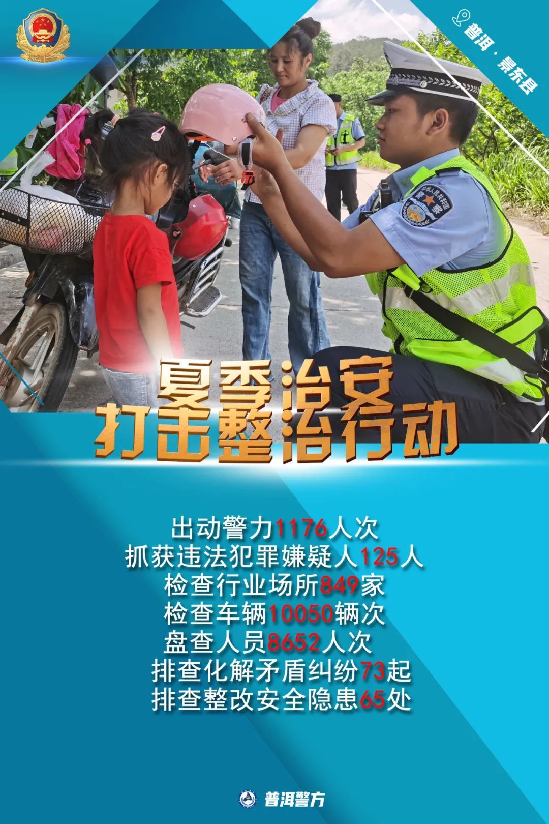 普洱交警