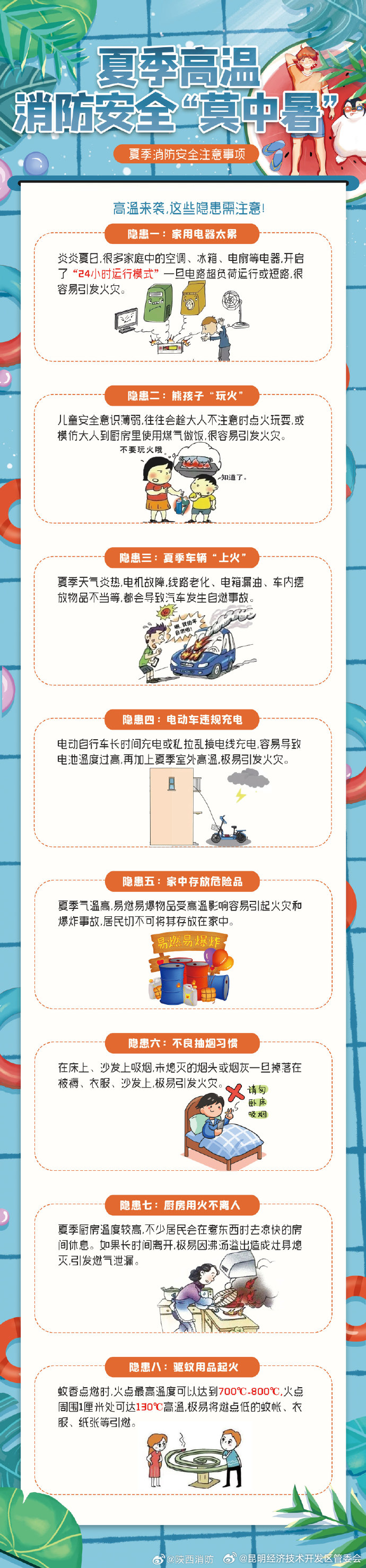 高温居家消防安全提示